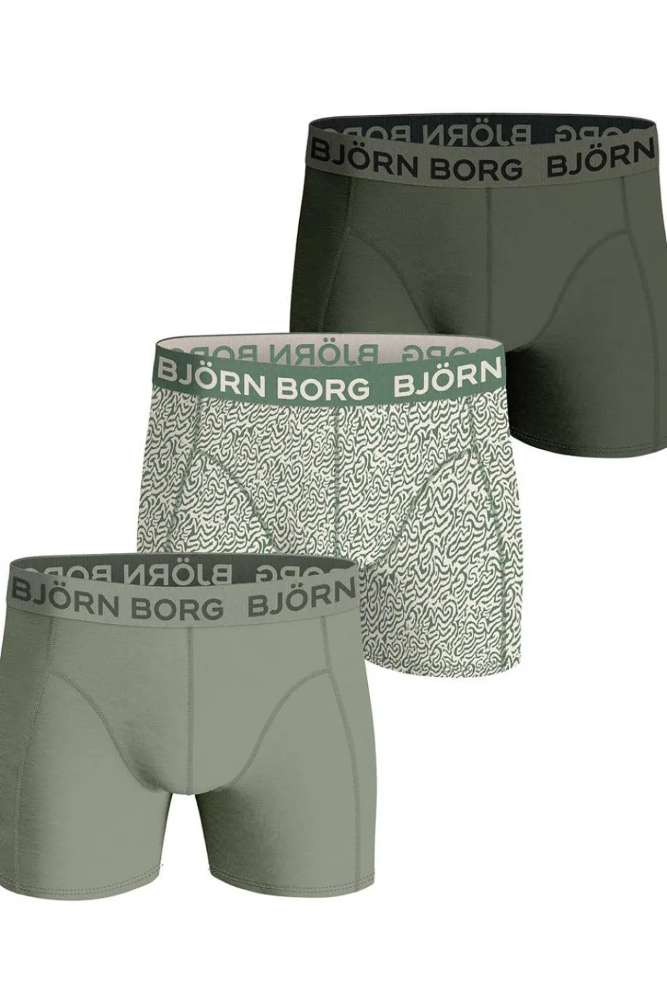 Bjorn borg