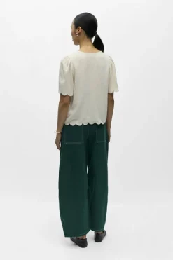 Object
