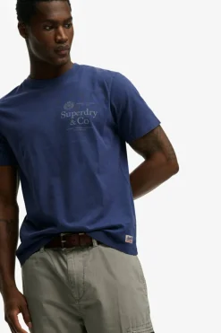 Superdry