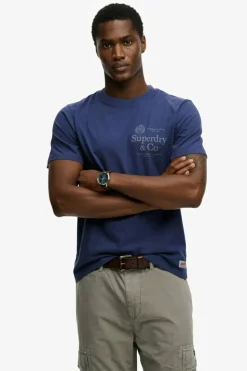Superdry