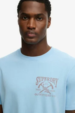 Superdry