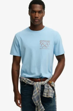 Superdry