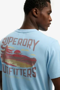 Superdry